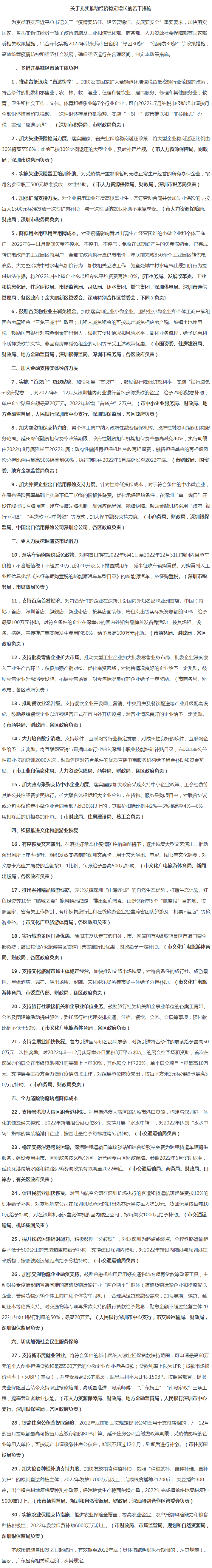 深圳市人民政府关于印发扎实推动经济稳定增长若干措施的通知.png